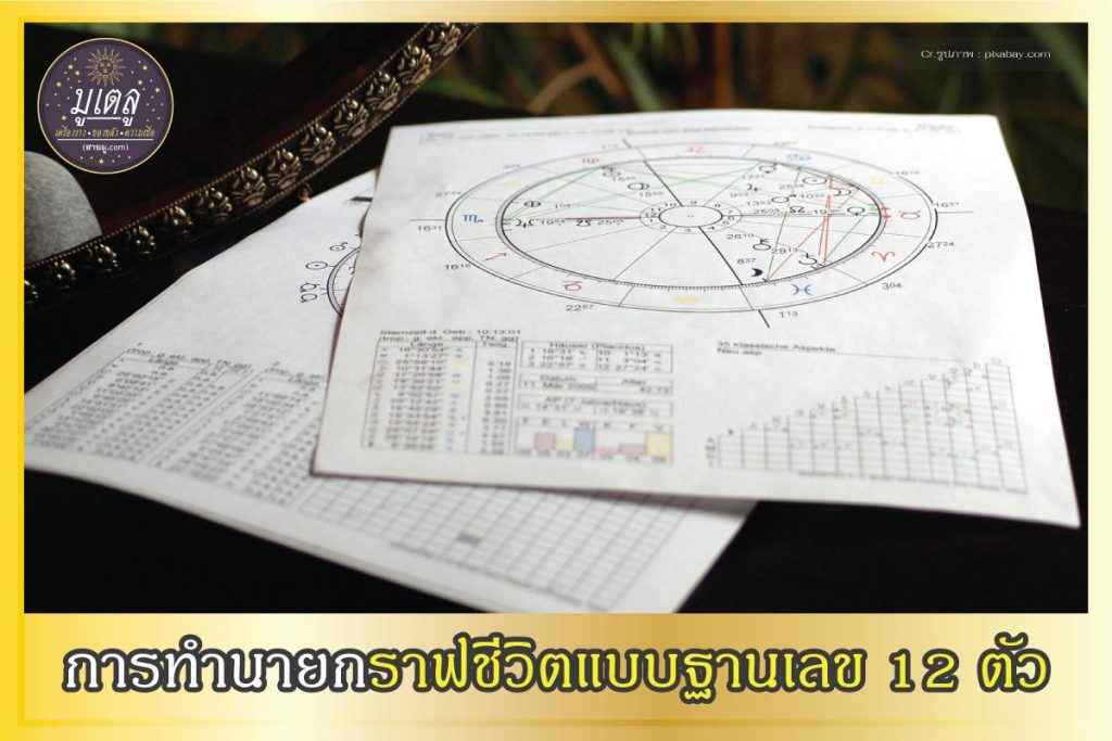 การทำนายกราฟชีวิตแบบฐานเลข 12 ตัว - สายมู.Com